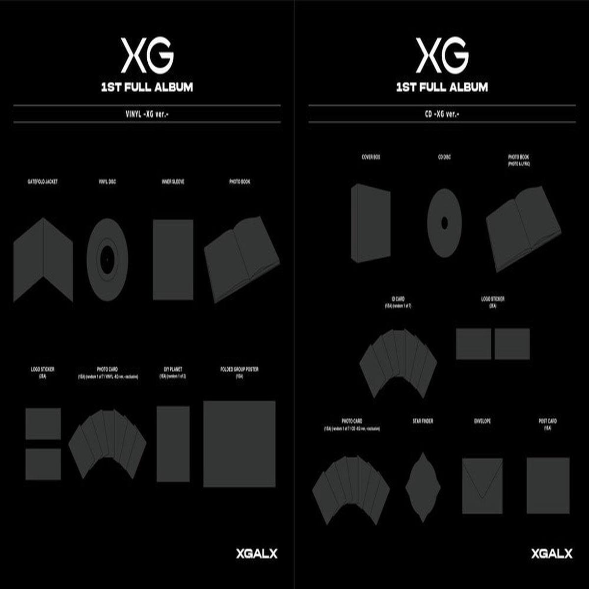 XG - Tbd Title/1st Full Album - Jurin Version [CD]